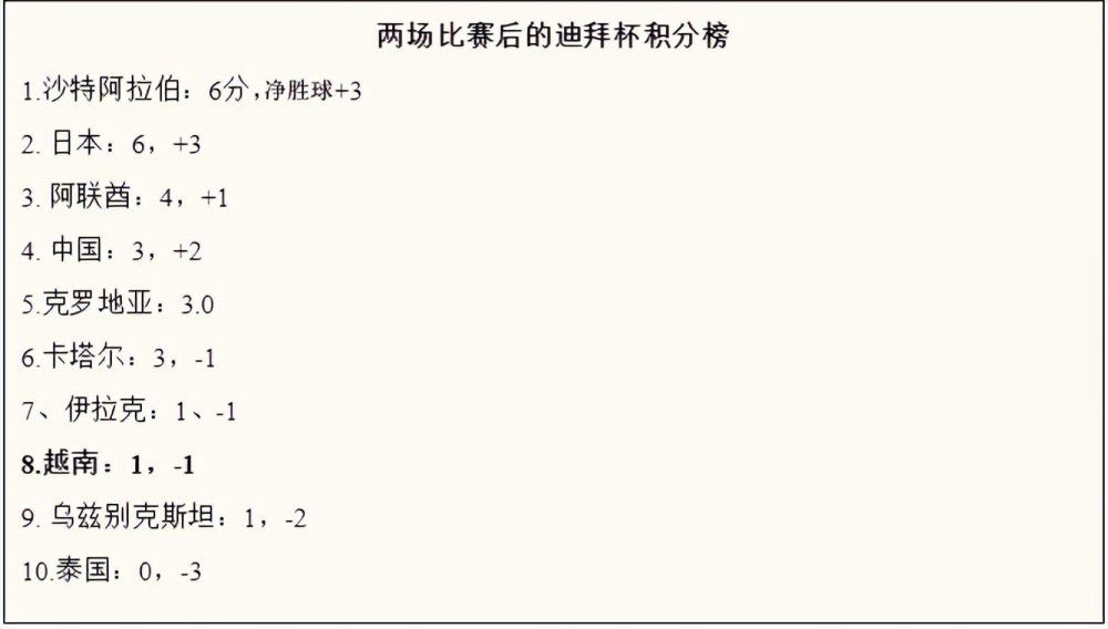 我认为我们需要先冷静地走出所有的负面情绪，明天我们将进行冷静地交流，保持头脑清醒，并努力找到解决方案。